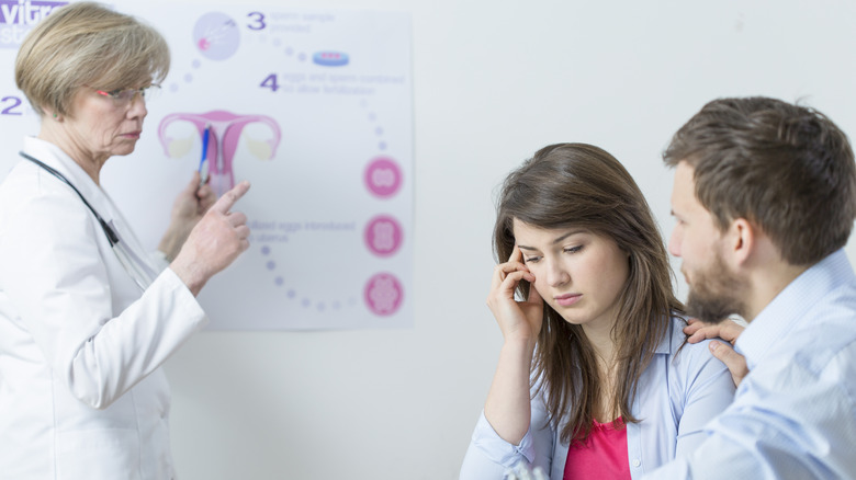 Couple visiting a doctor for fertility treatment