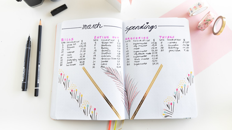 bullet journal monthly spending spread