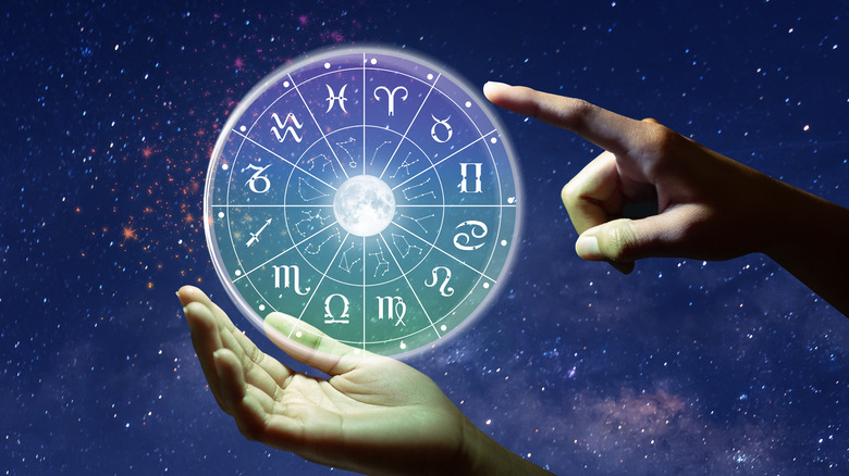 Astrology wheel