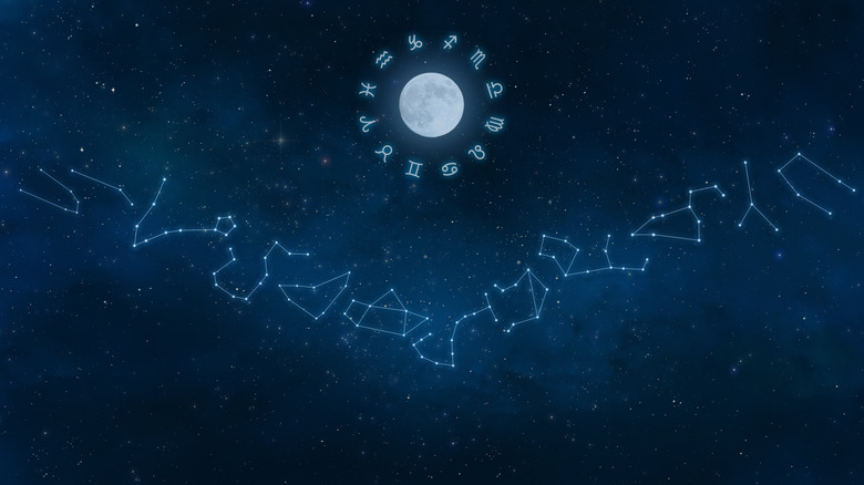 Zodiac around Moon