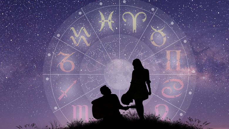 Zodiac signs