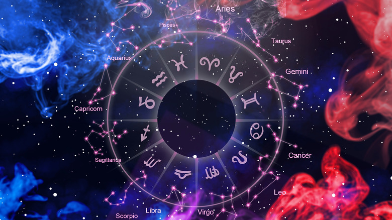 The zodiac circle. 