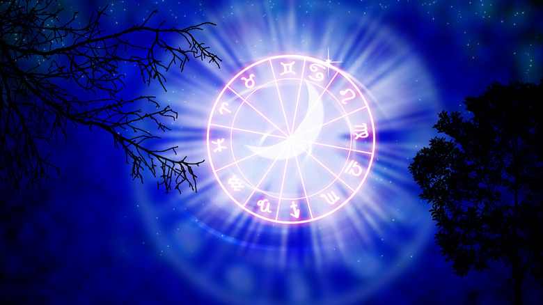 Zodiac wheel and the moon. 