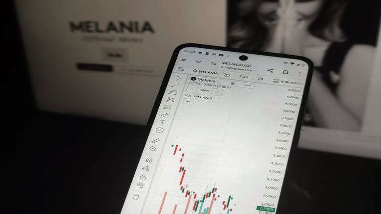 A smartphone screen displaying a trading app with "MELANIAUSD" highlighted