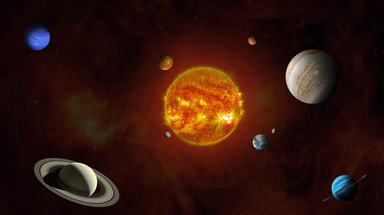 The planets in the solar system