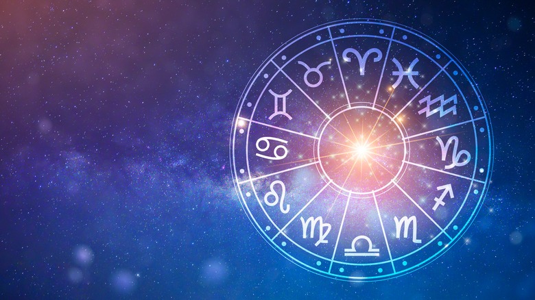 Horoscope circle