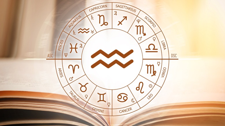 Zodiac wheel over a book