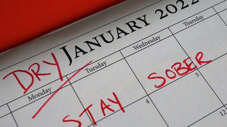 Dry January 2022 calendar