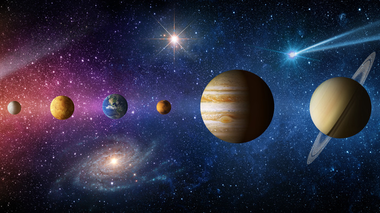 Planets in the solar system