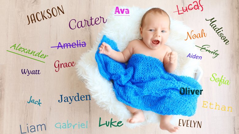 Baby with list of names