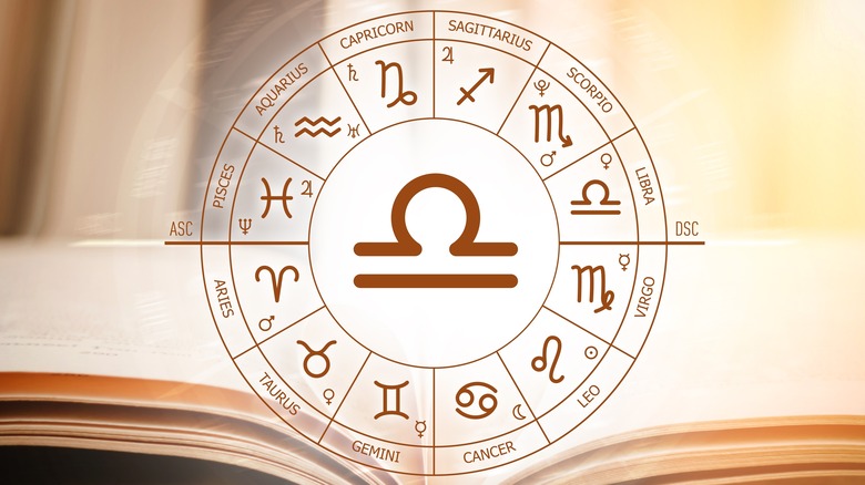 Zodiac wheel with Libra centered