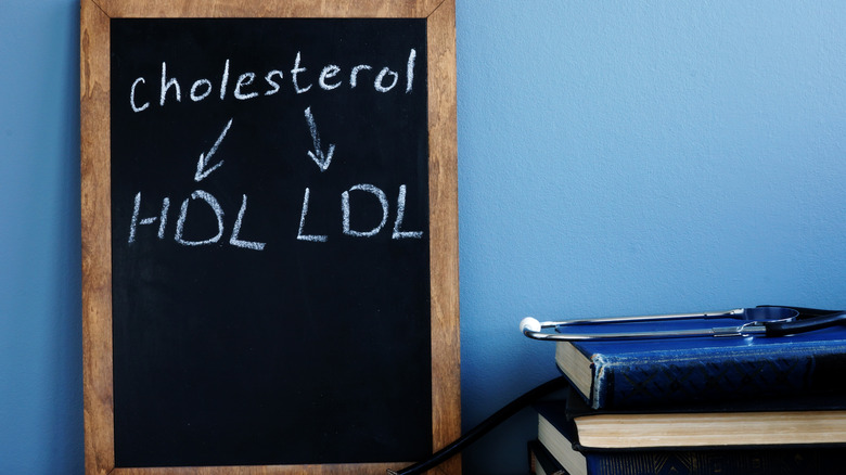 HDL vs. LDL cholesterol 